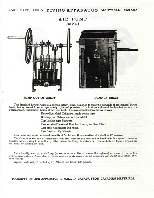 Date air pump